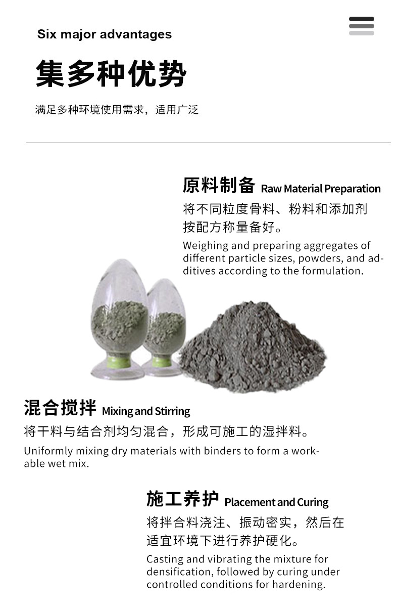 浇注料 重质浇注料