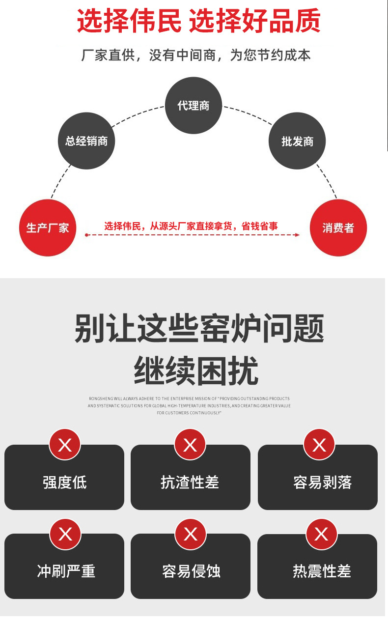 高温承烧板用途 镍钴酸锂承烧板