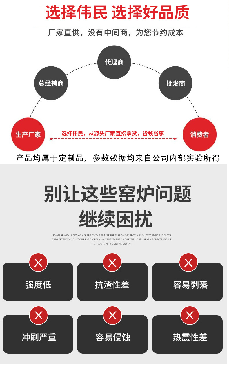 高温坩埚 石英坩埚