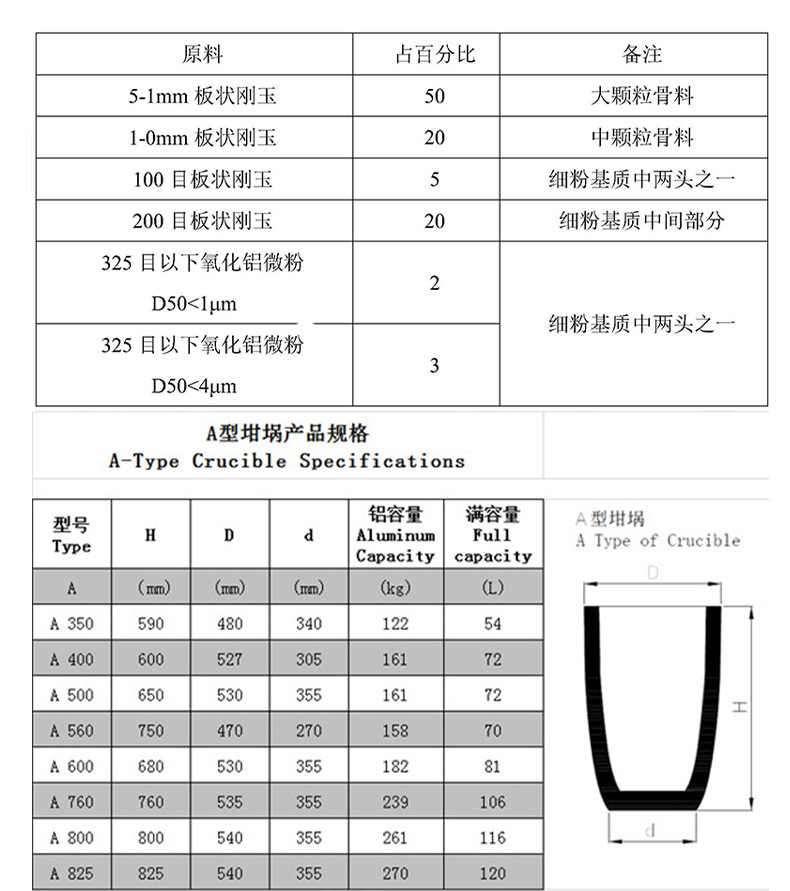 高温坩埚 氧化锆坩埚
