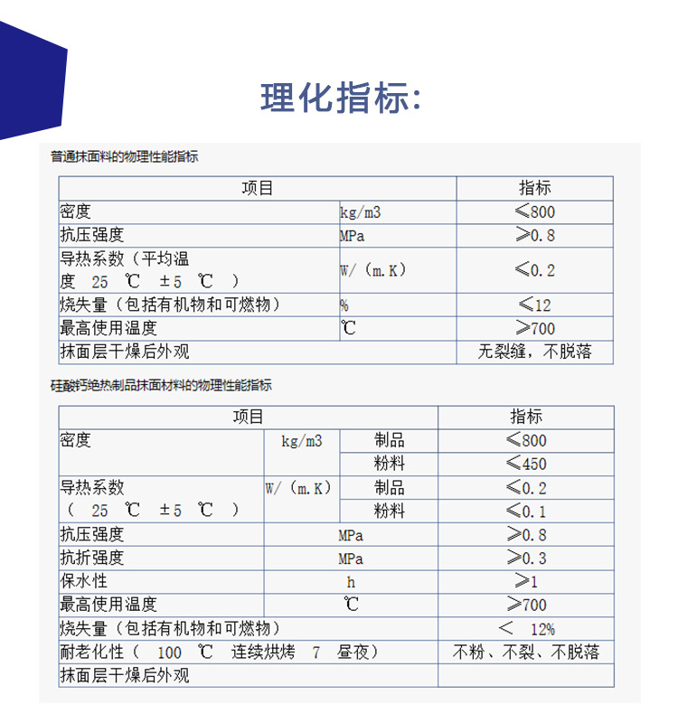 浇注料 循环流化床锅炉（CFB） 垃圾焚烧炉用耐磨浇注料