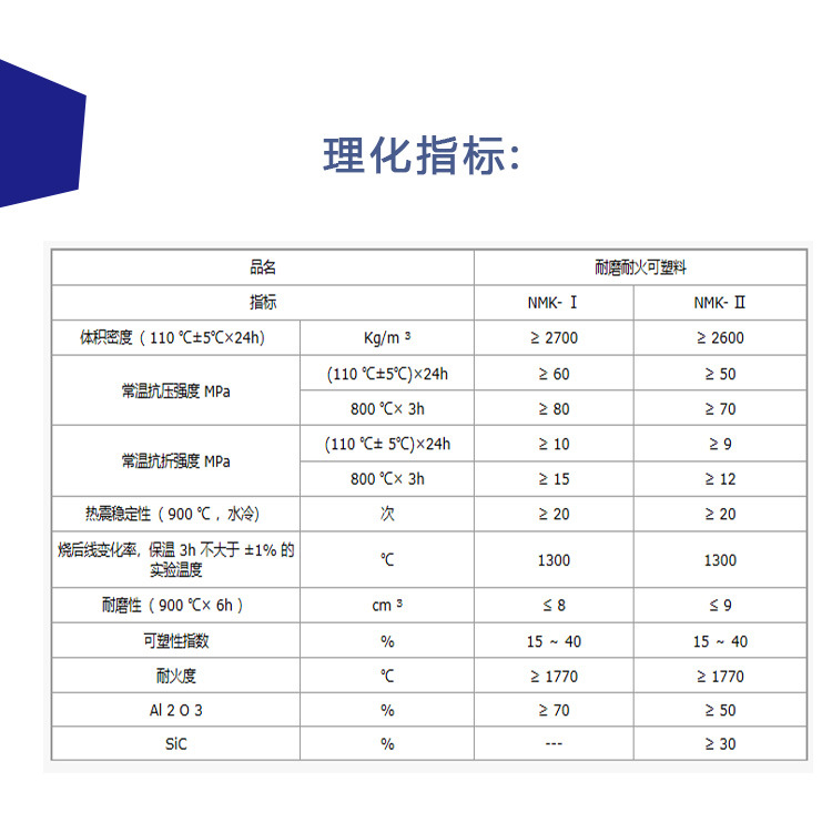 不定型耐火材料-浇注料 耐火材料\抗剥落氧化铝空心球浇注料