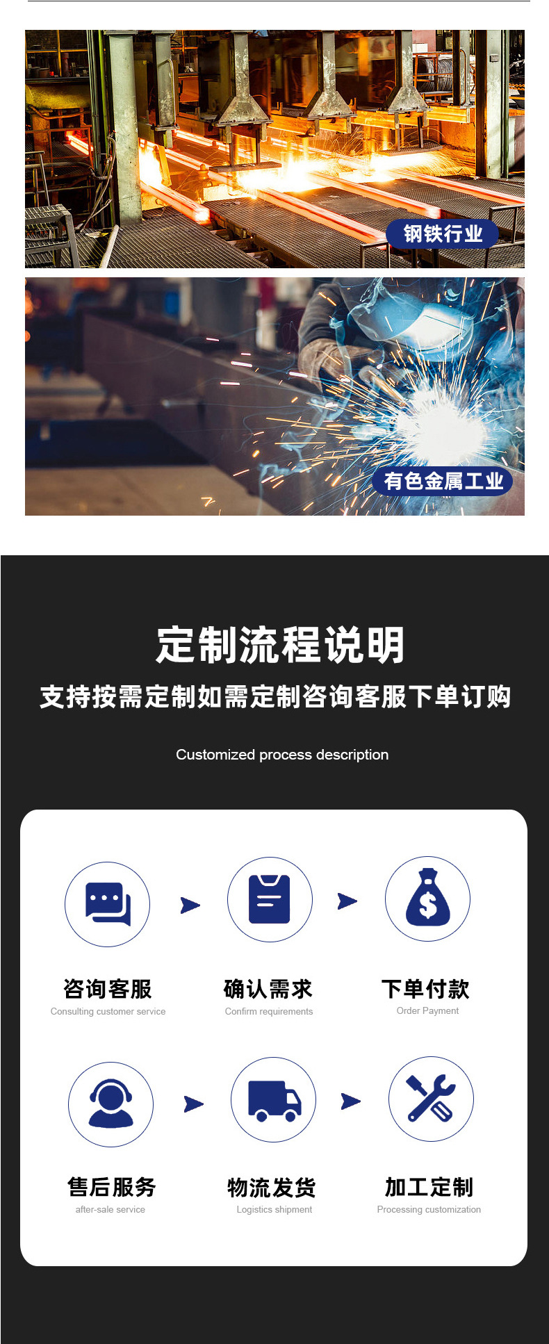 高强耐火耐磨可塑料