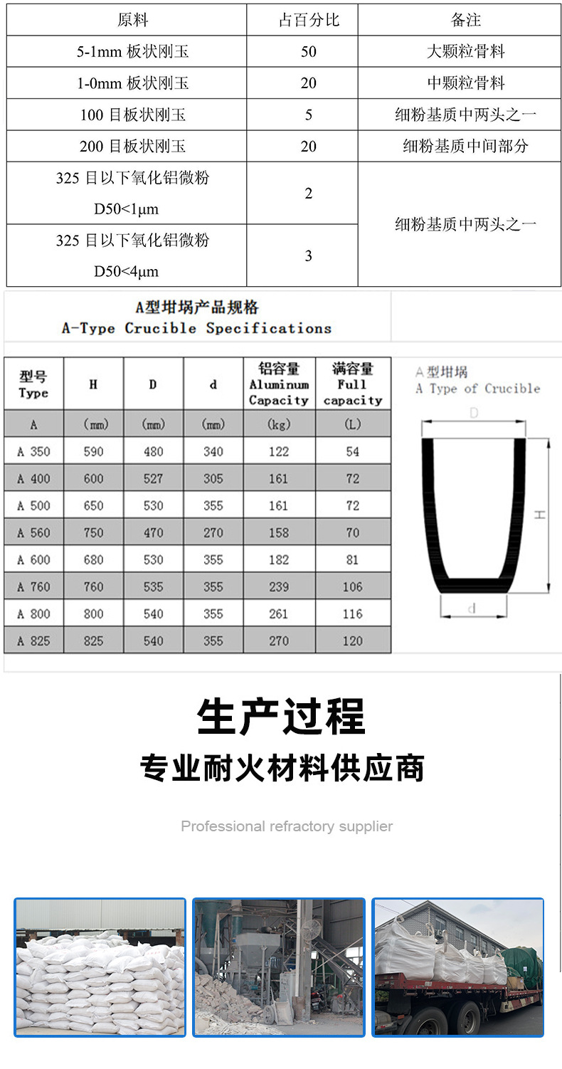 氧化锆坩埚
