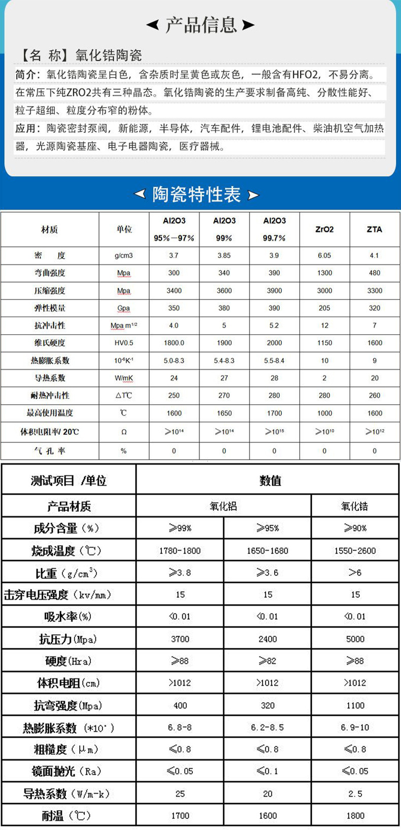 氧化锆陶瓷金属件
