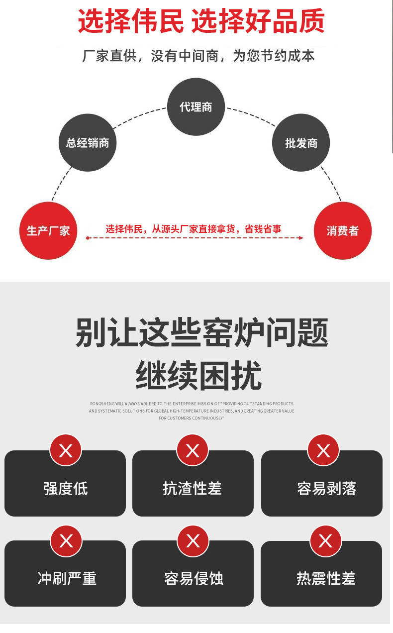 机械陶瓷 氧化锆陶瓷防腐泵叶轮
